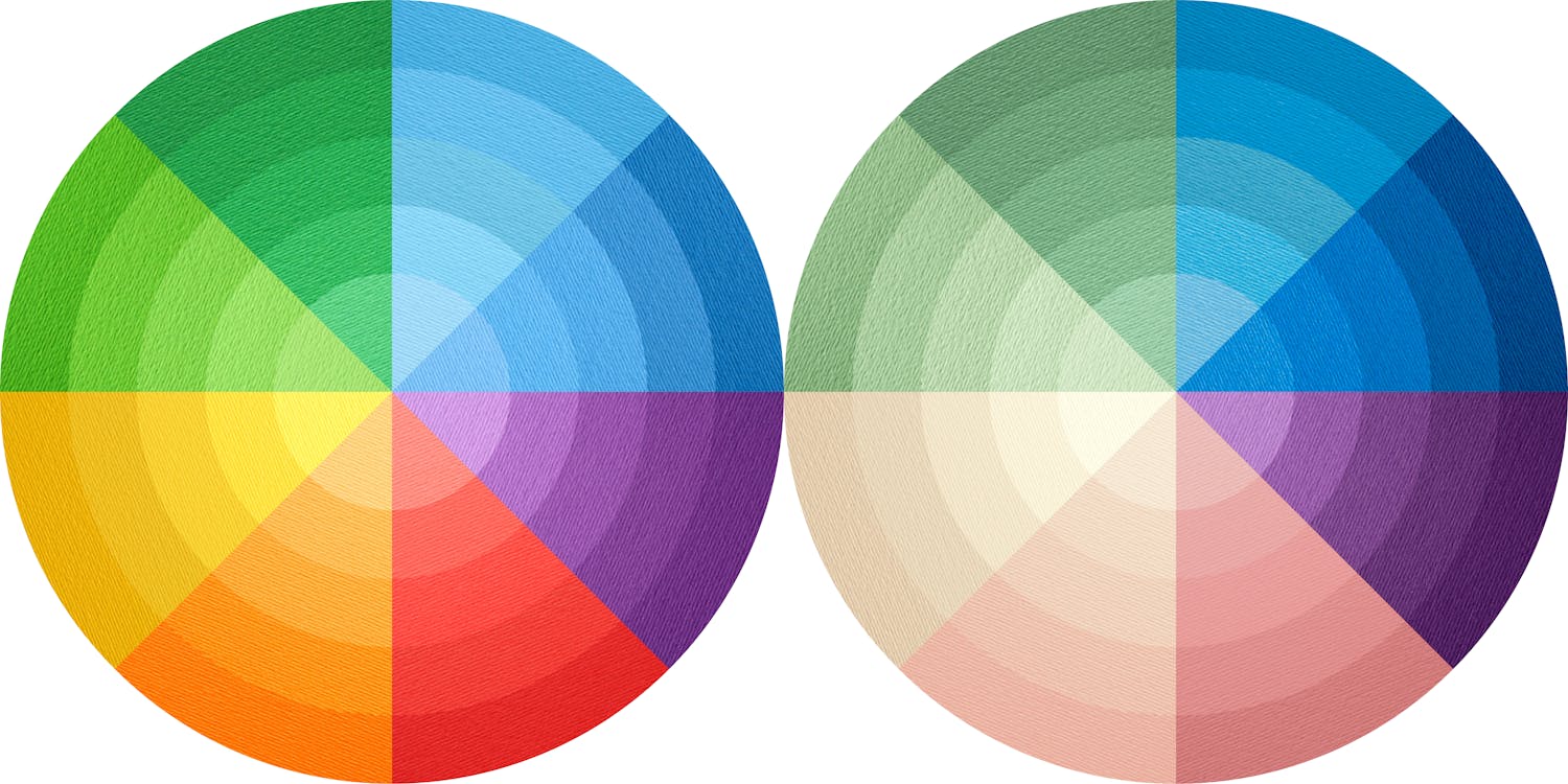 To farvehjul ved siden af hinanden